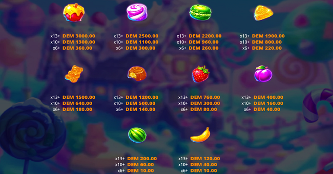 frosty bonanza paytable paytable