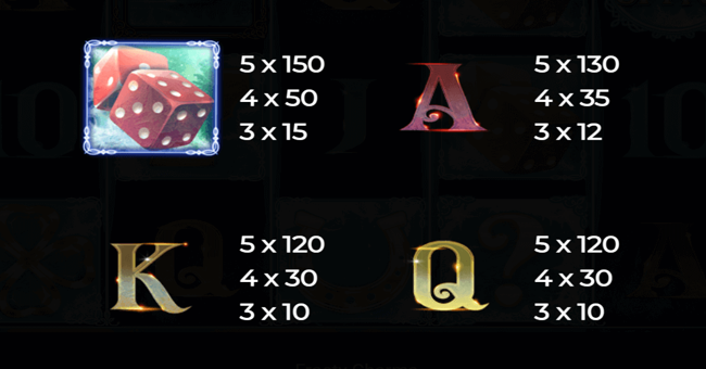 frosty charms paytable 2 paytable