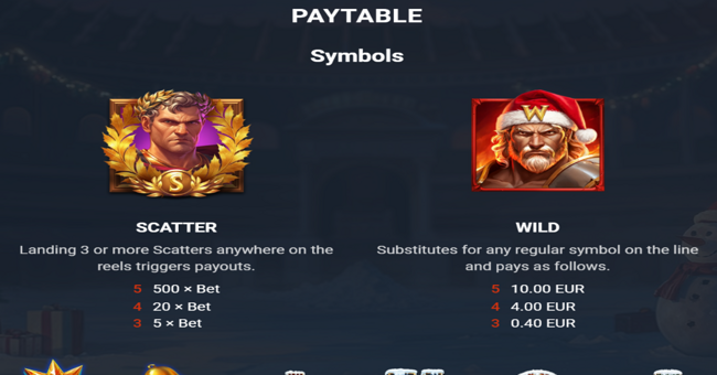 frosty rage paytable 1 paytable