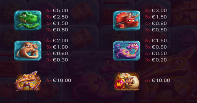 frozen age paytable paytable