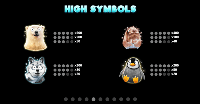 frozen fortunes paytable 1 paytable