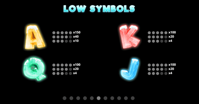 frozen fortunes paytable 2 paytable