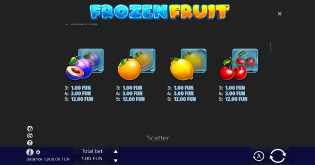 frozen fruit paytable 2 paytable