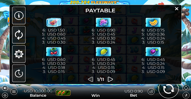 frozen fruits flexiways paytable 1 paytable