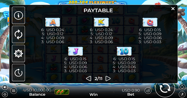 frozen fruits flexiways paytable 2 paytable