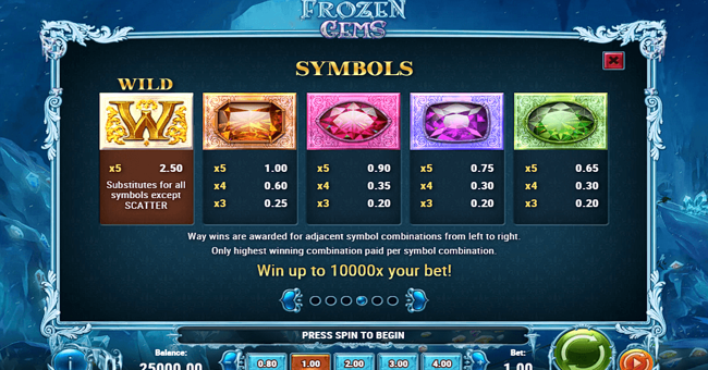 frozen gems 1 paytable