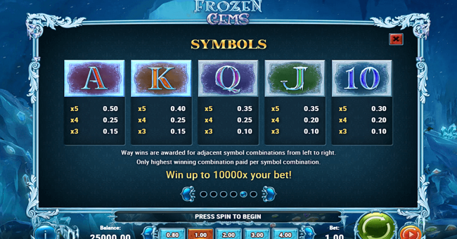 frozen gems 2 paytable
