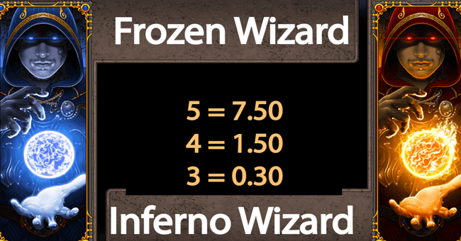 frozen inferno paytable 1 paytable