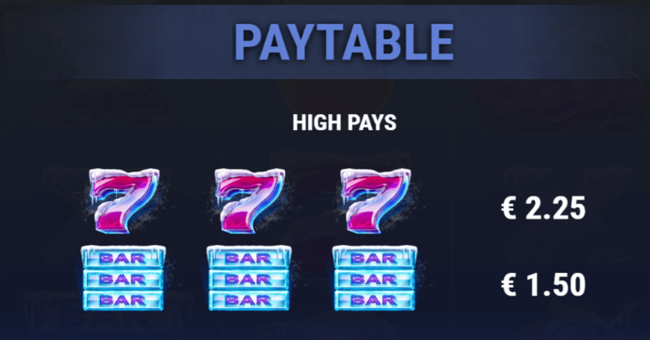 frozen joker paytable 1 paytable