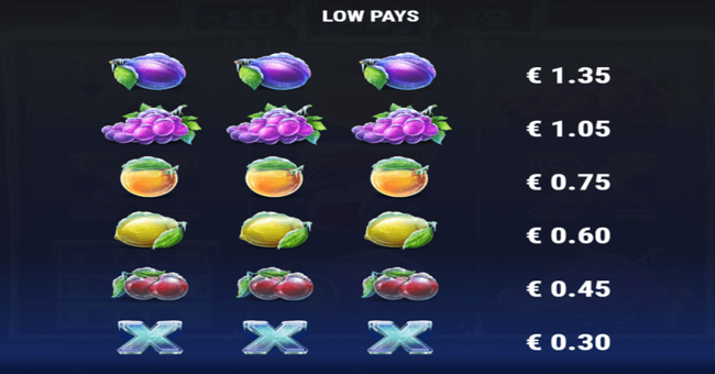 frozen joker paytable 2 paytable