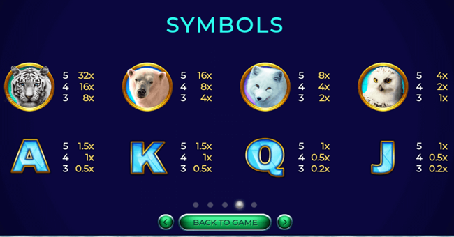 frozen queen paytable paytable