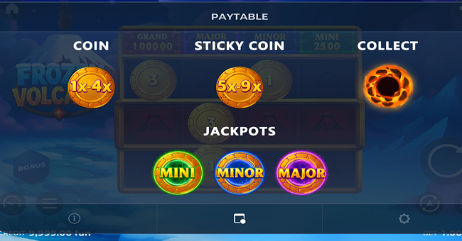 frozen volcano paytable 1 paytable