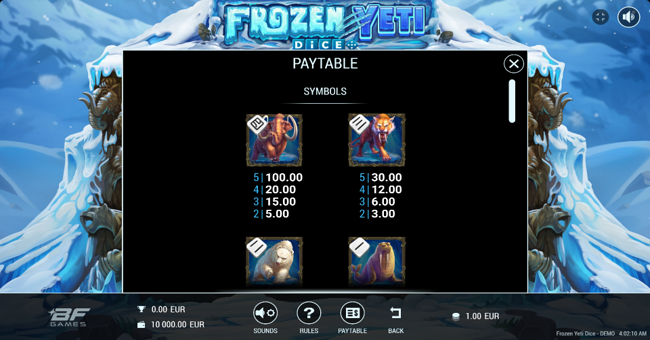frozen yeti dice paytable 1 paytable