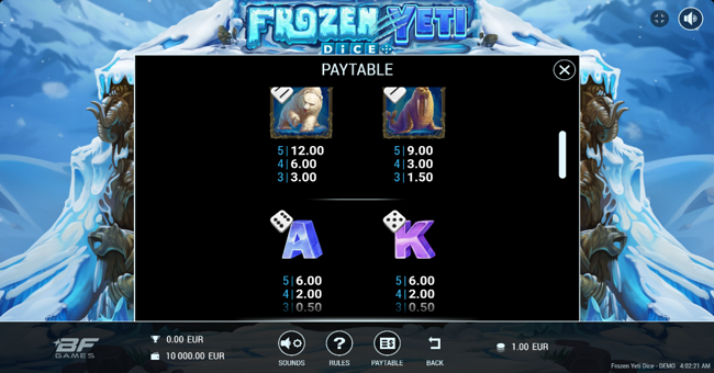 frozen yeti dice paytable 2 paytable