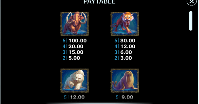 frozen yeti paytable 1 paytable