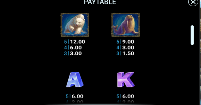 frozen yeti paytable 2 paytable
