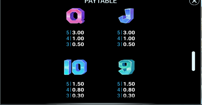 frozen yeti paytable 4 paytable