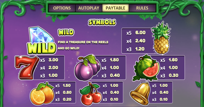 fruit bat crazy 1 paytable