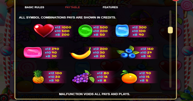 fruit blitz paytable paytable