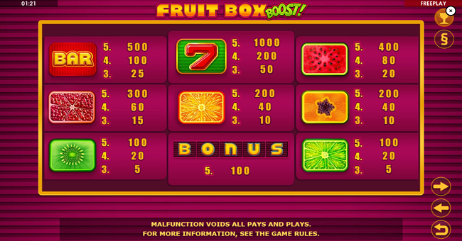fruit box boost symbol paytable paytable