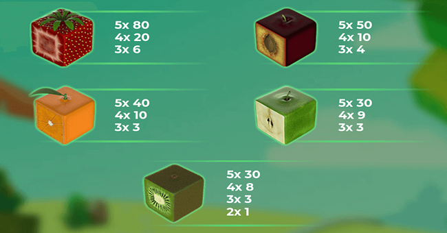 fruit cube paytable2 paytable