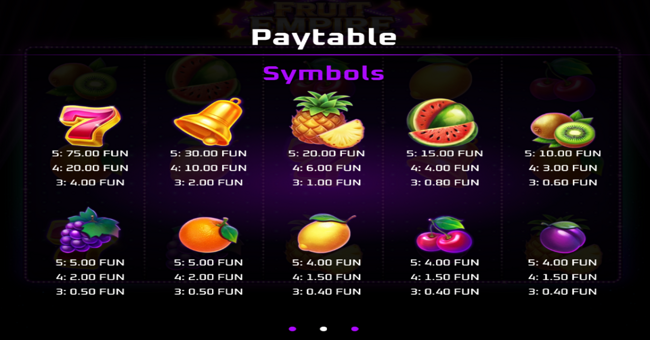 fruit empire paytable 1 paytable