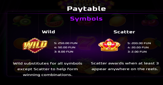 fruit empire paytable 2 paytable