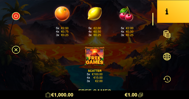 fruit eruption paytable 2 paytable