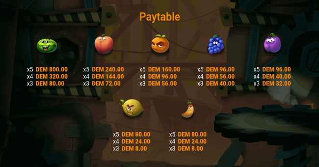 fruit factory paytable paytable