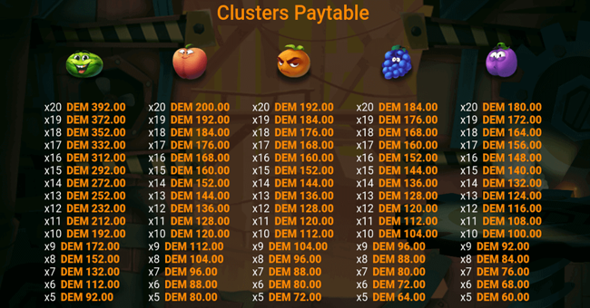 fruit factory paytable2 paytable