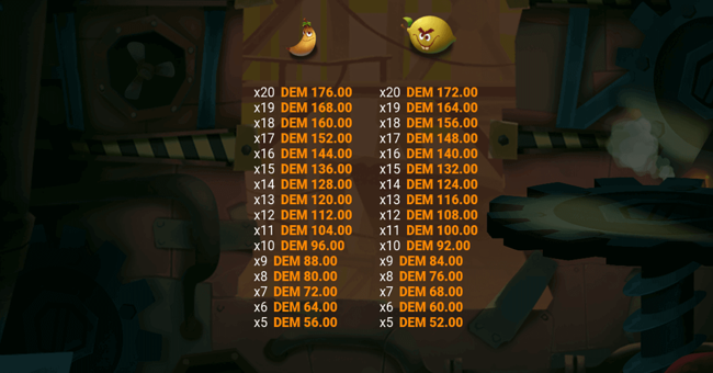 fruit factory paytable3 paytable