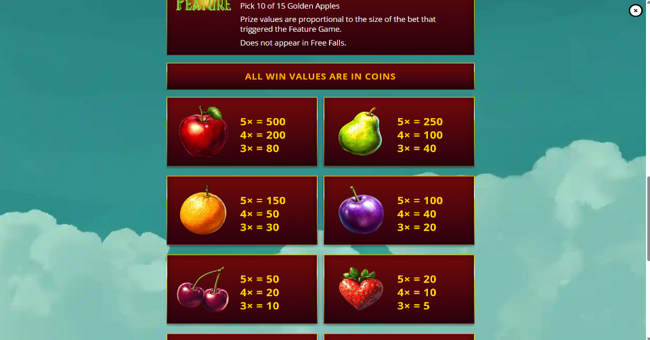 fruit fall fortunes paytable 1 paytable