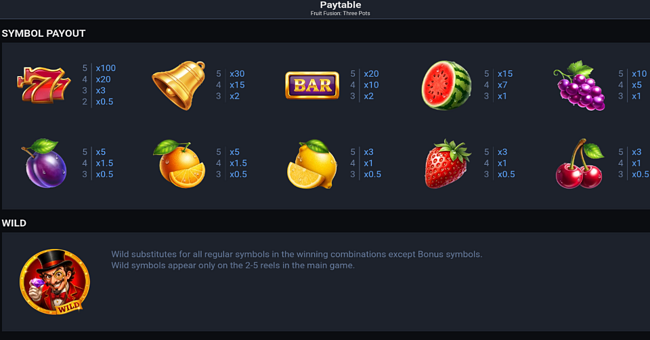 fruit fusion three pots paytable paytable