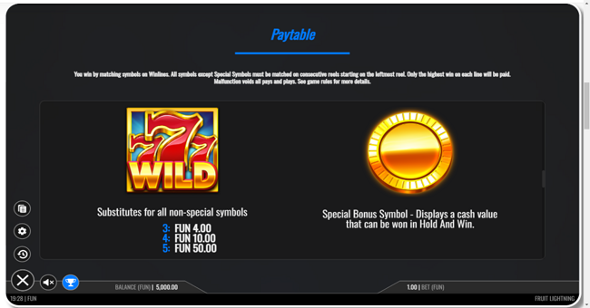 fruit lightning paytable 3 paytable