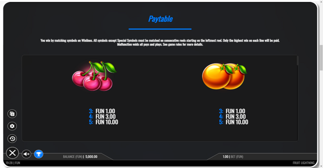fruit lightning paytable 7 paytable