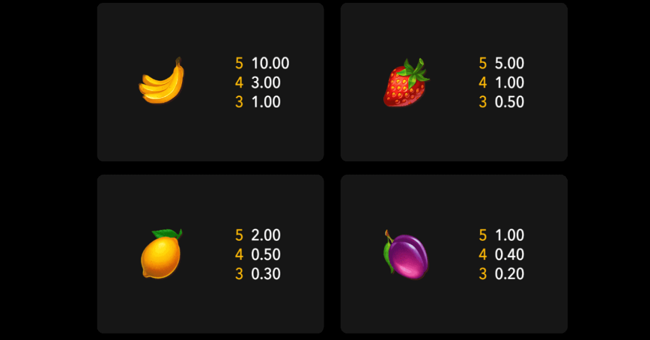 fruit machine megabonus paytable2 paytable