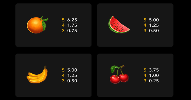 fruit machine x25 paytable2 paytable