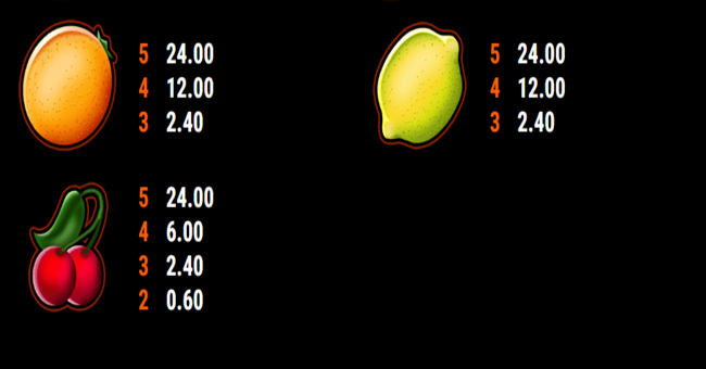 fruit mania golden nights paytable2 paytable