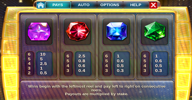 fruit merge megapots paytable 1 paytable