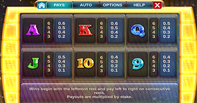 fruit merge megapots paytable 2 paytable