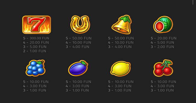 fruit million respin paytable paytable