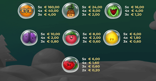 fruit monster paytable paytable