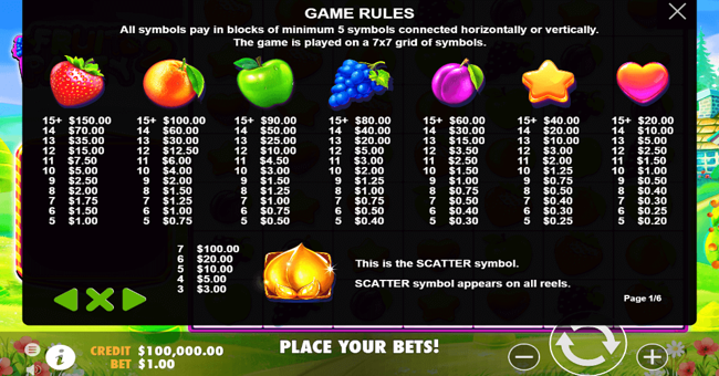 fruit party 2 paytable paytable