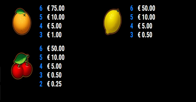 fruit rush paytable2 paytable