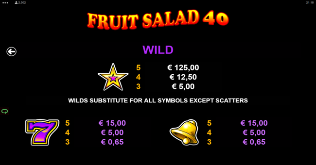 fruit salad 40 paytable 2 paytable