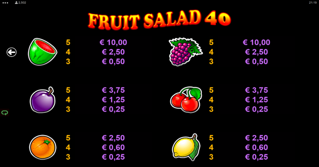 fruit salad 40 paytable 3 paytable