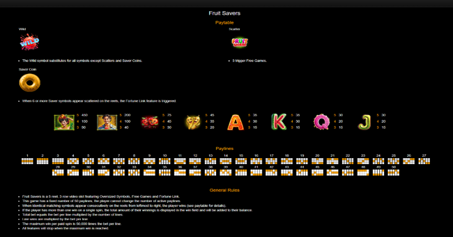 fruit savers paytable paytable
