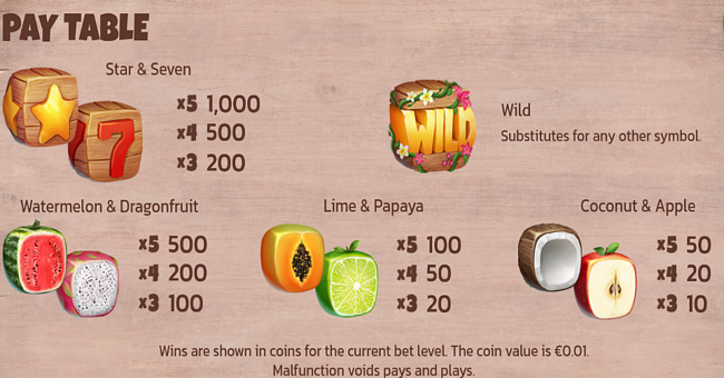 fruit shifter paytable paytable