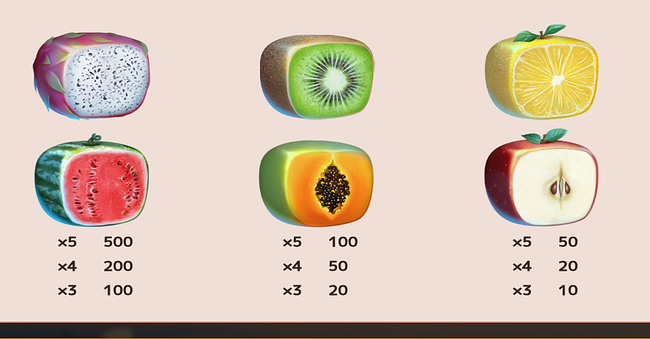 fruit shifter sunset jackpots paytable 2 paytable
