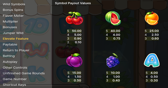 fruit shop grand re opening paytable 1 paytable